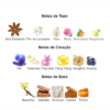 DECANT/FRACIONADO French Cancan New Brand Parfums- 5ml. - Image 2