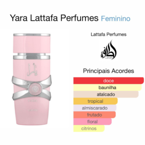 DECANT/FRACIONADO Yara Lattafa Perfumes 5ml.